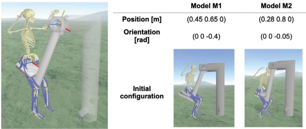 Beyond the lab: human motion analysis with sports machines using ...