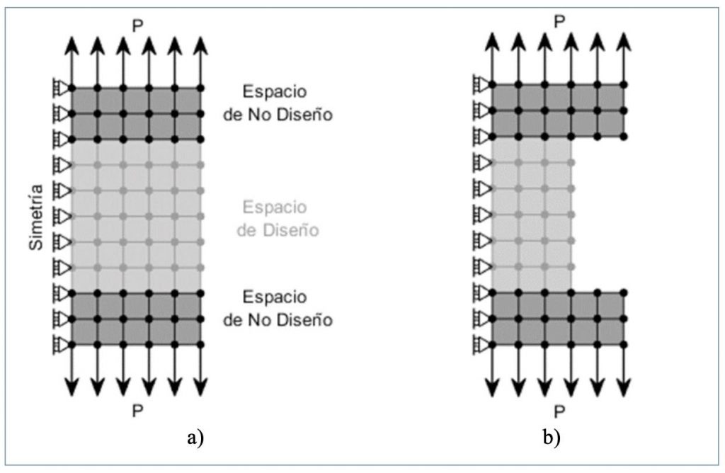 Optimización topológica aplicada al diseño de componentes plásticos ...
